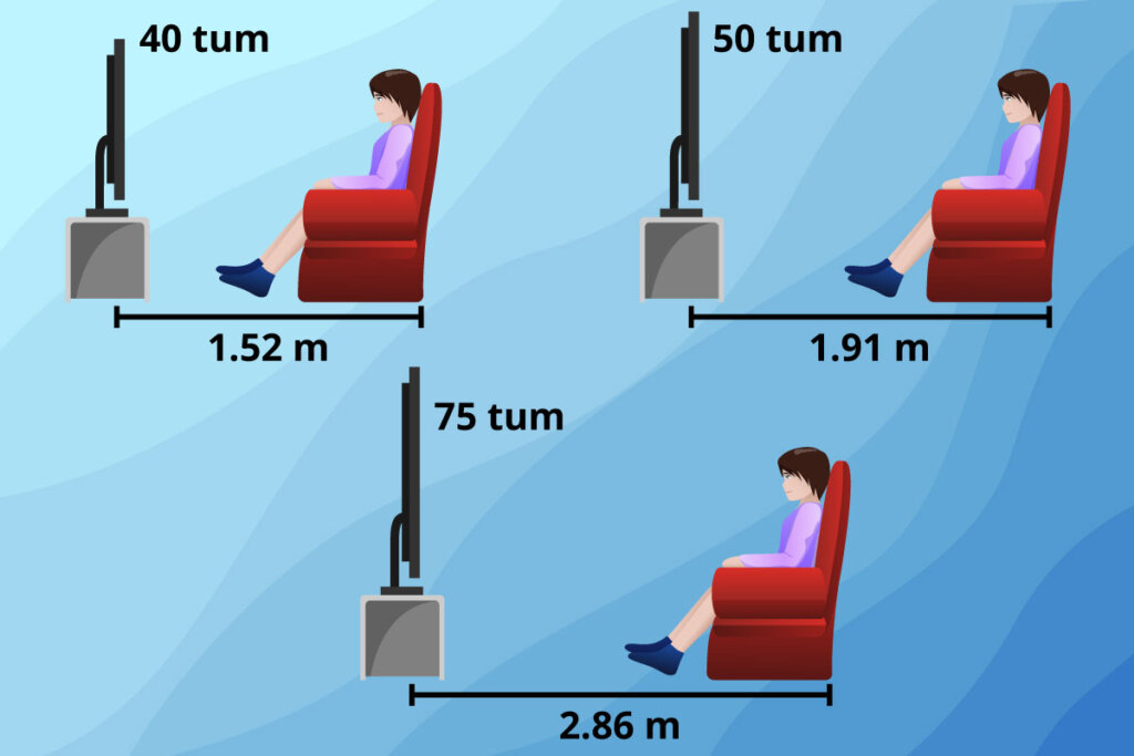 avstand