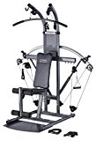 Fitnessapparat