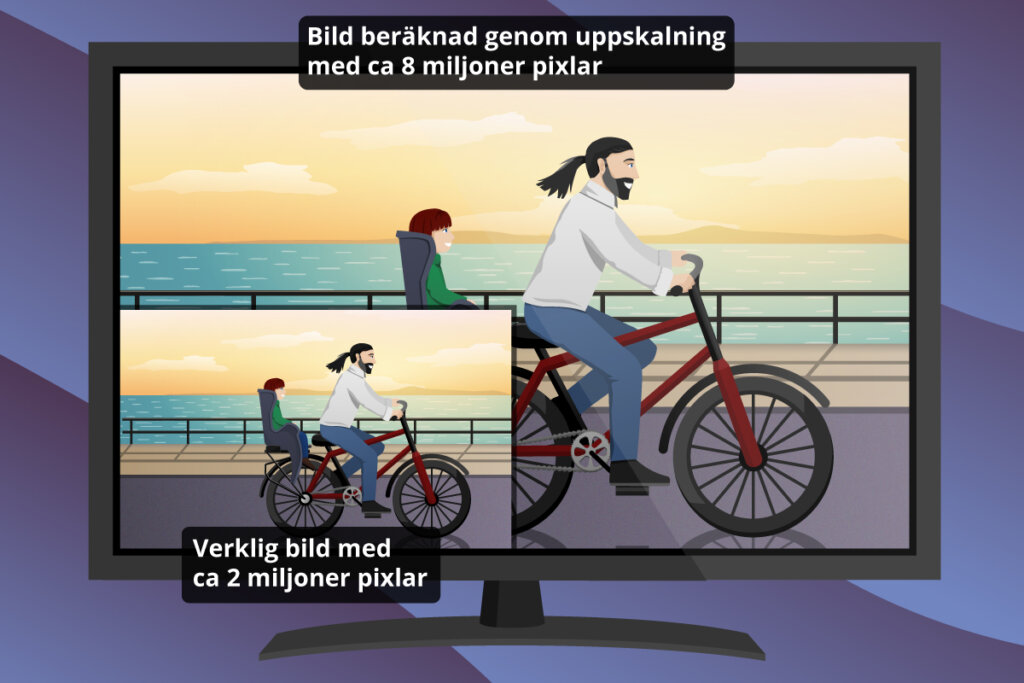 Uppskalning