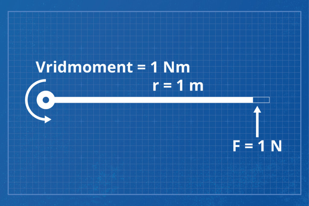 Vridmoment - Formel