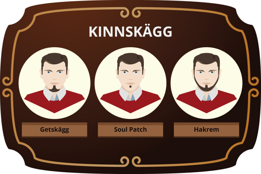 chin_beards