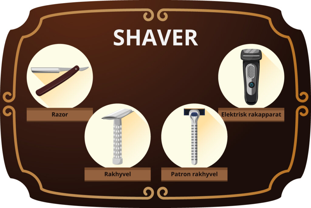 razor_types