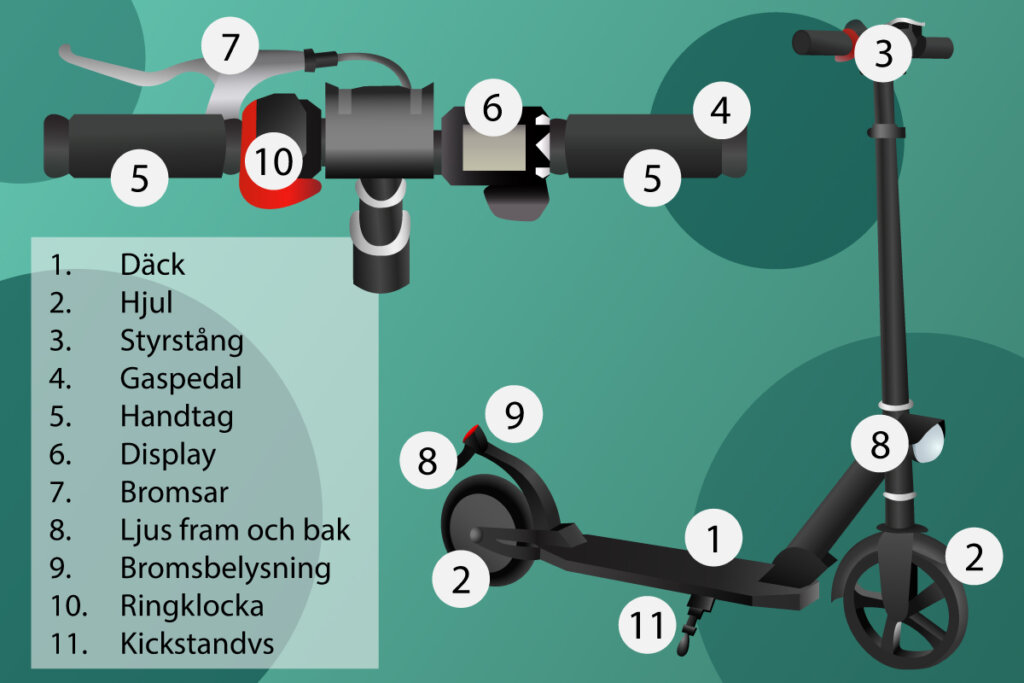 electric_scooter_parts