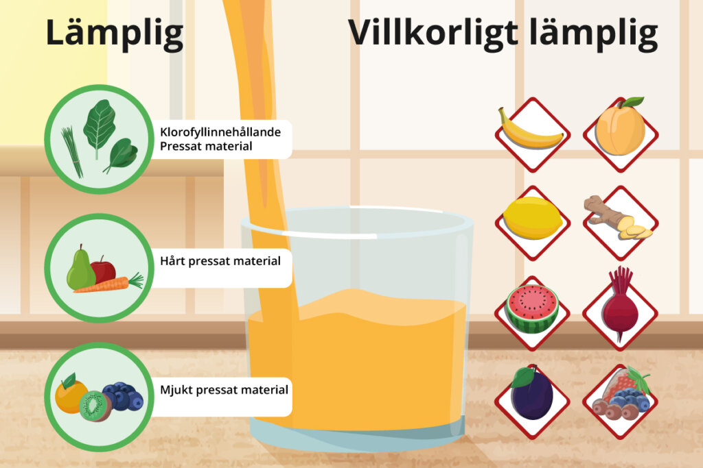 vad som kan pressas med en juicemaskin