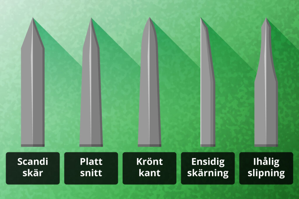 different_knife_grinds