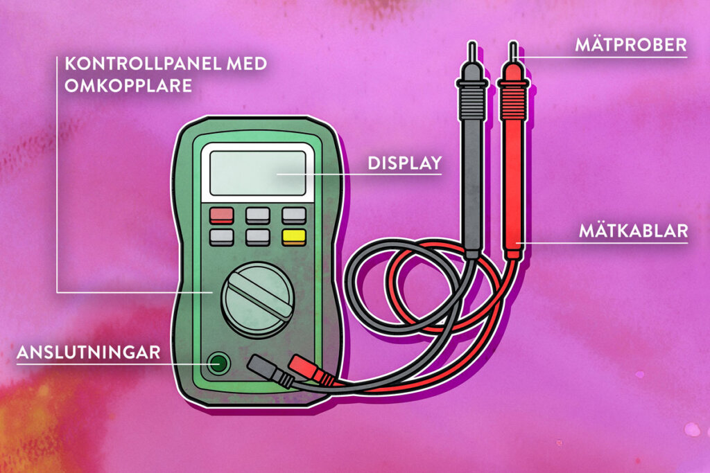 Grafisk multimeter med tillbehör