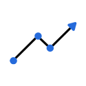 marknadsanalys
