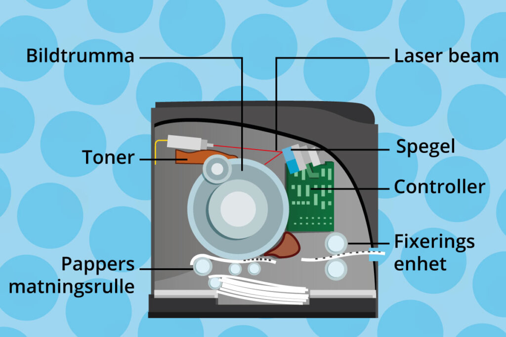 laser_printer