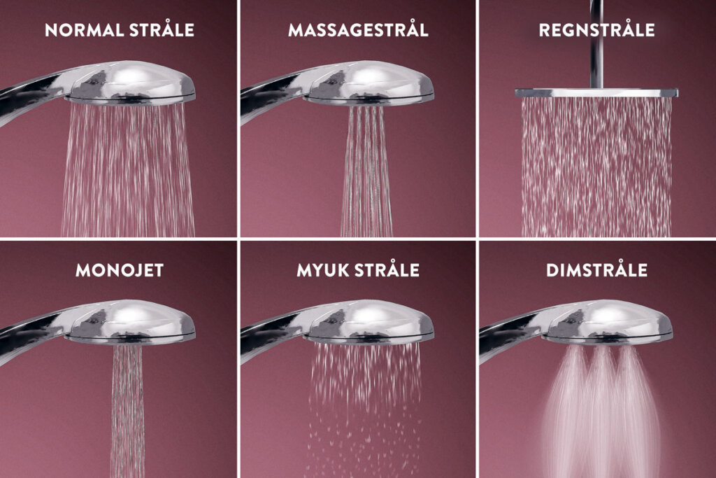 types_of_water_jet